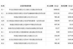 蹉跎岁月？26岁范德贝克近3个赛季在曼联仅出场26次，共695分钟