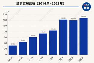 小桥：我想留在黄蜂 球队在我低谷时支持着我